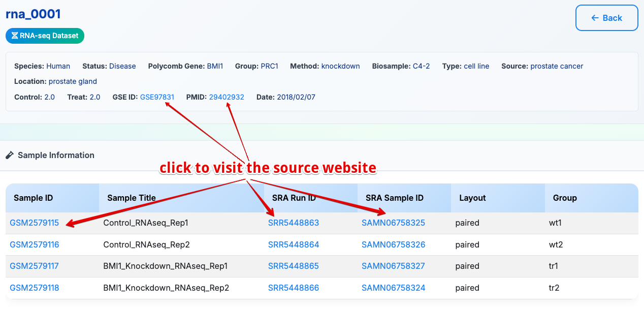 Browse sample info
