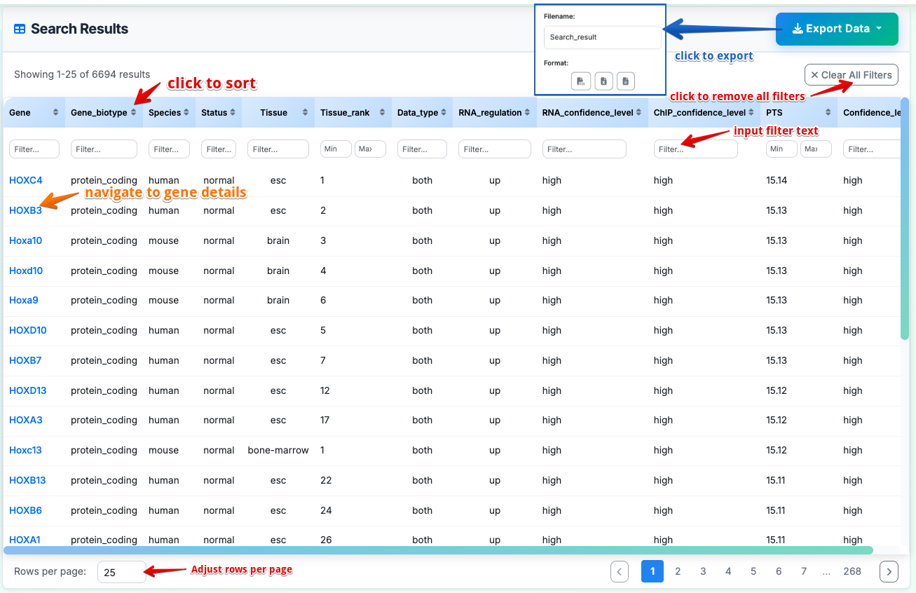 Search data