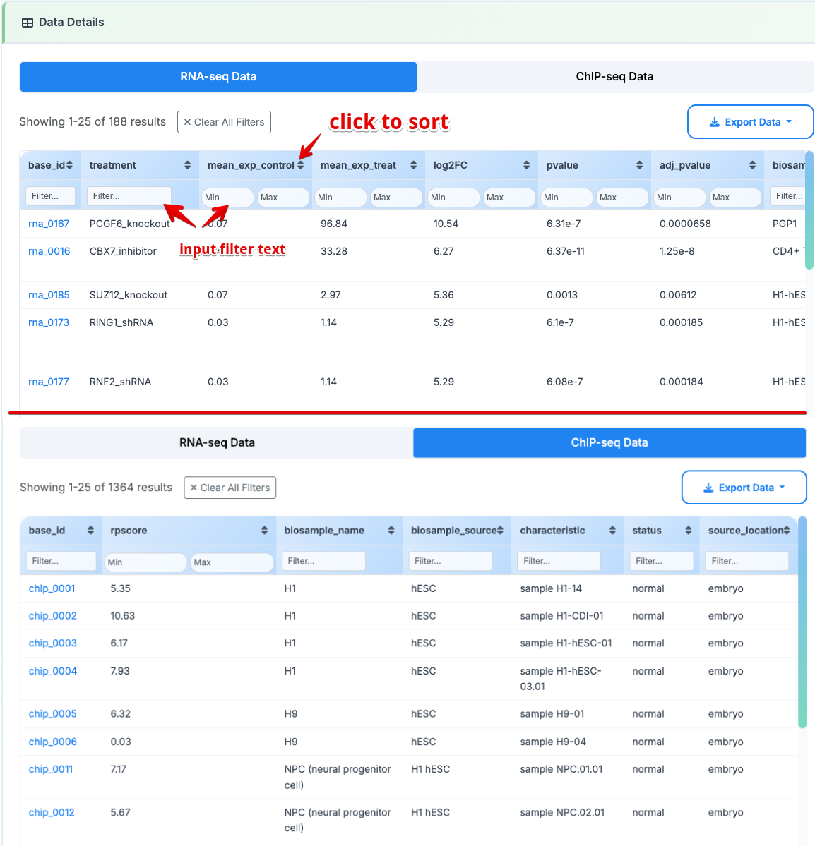 Search data detail