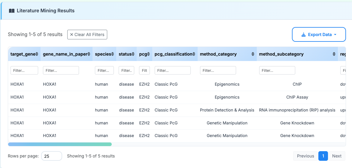 Search text mining